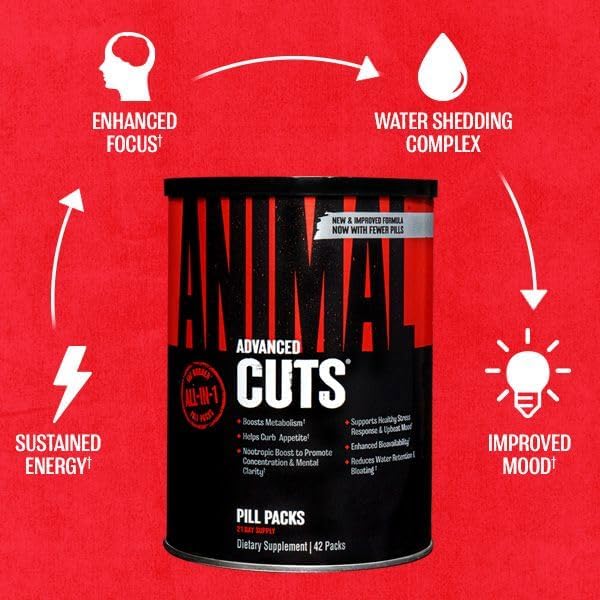 Animal Cuts Thermogenic Fat Burner