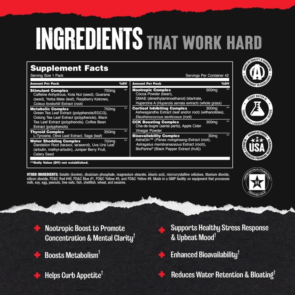 Ingredients list of Animal Cuts thermogenic fat burner supplement